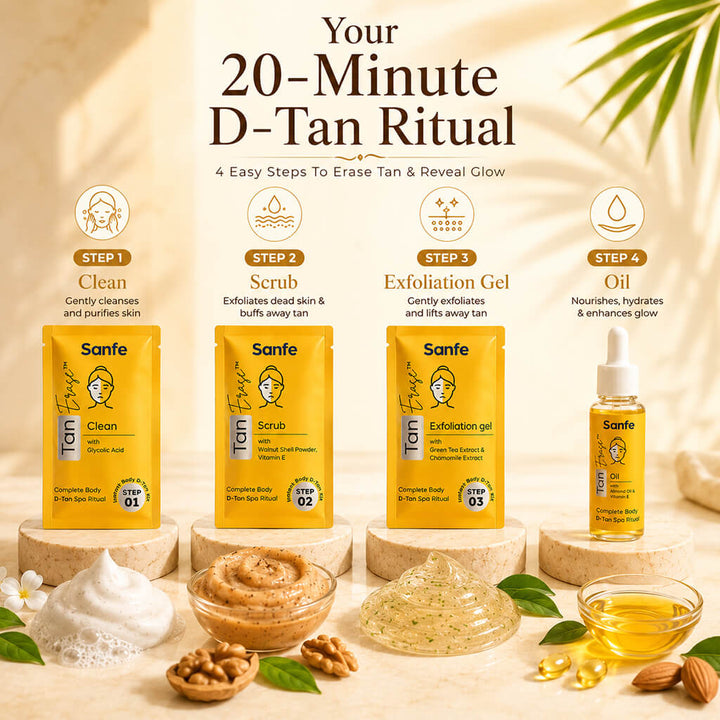 Tan Erase Instant Body D-Tan Kit