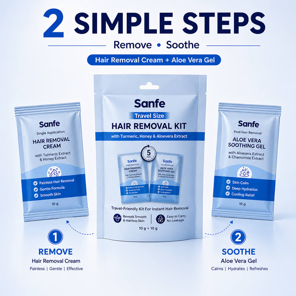 Sanfe Travel Size Hair Removal Kit