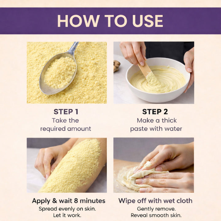 Bikini Wax - 8 Minutes Ubtan Wax Powder