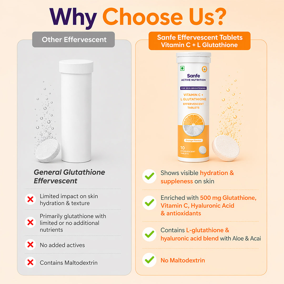 Sanfe Effervescent Tablets, Vitamin C + L Glutathione (Orange) | For Skin Brightening, 10 Tablets