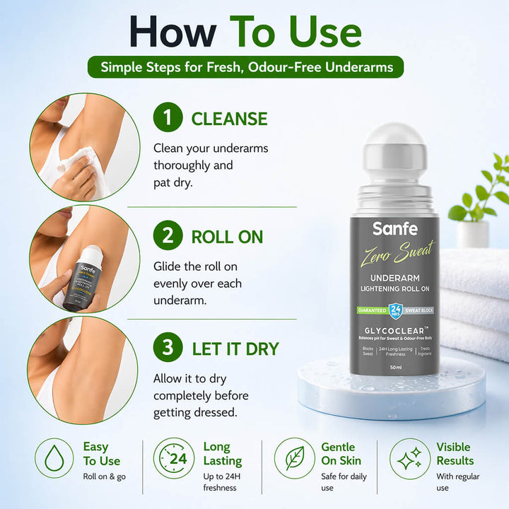 Sanfe Zero Sweat Underarm Lightening Roll On Lightens Men & Women, 50ml