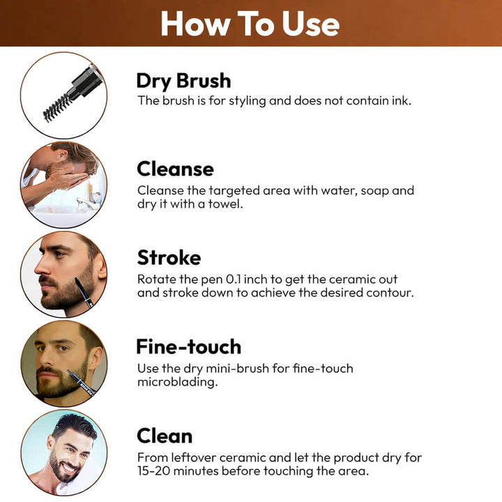 Sanfe BoldStrokes Beard Definer Pen