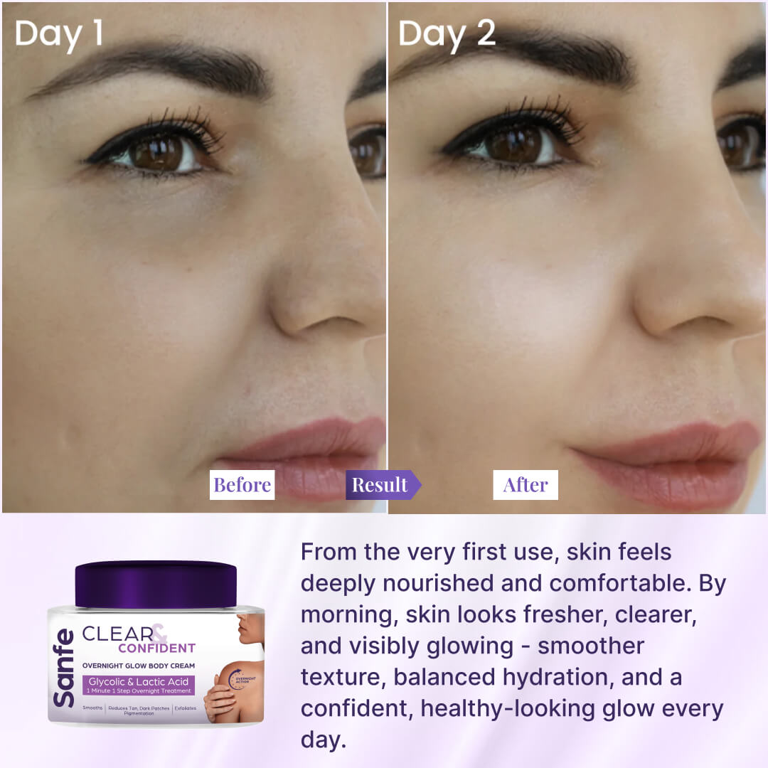 Clear & Confident Overnight Glow Body Cream for Face