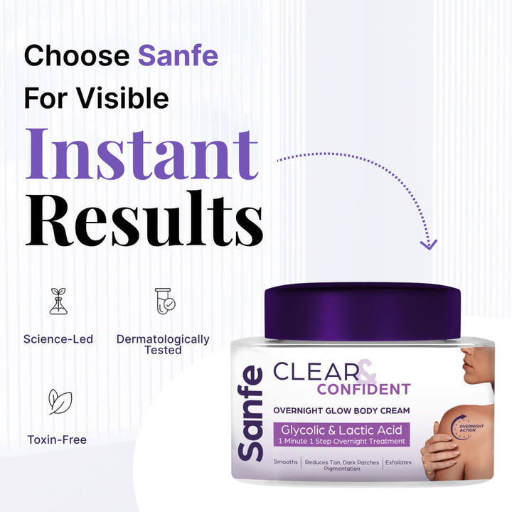 Clear & Confident Overnight Glow Body Cream for Face