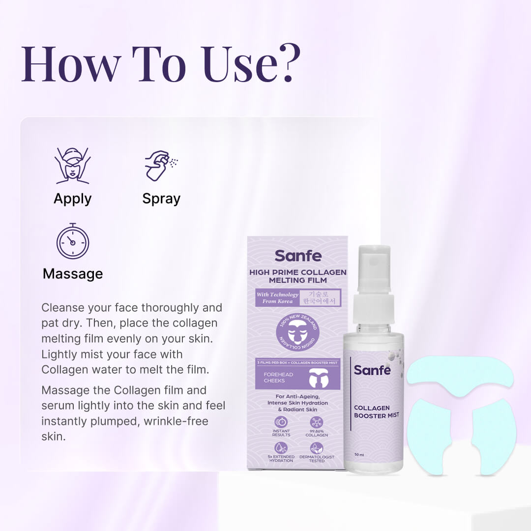 Sanfe High Prime Collagen Melting Film For 5X Hydrating Skin