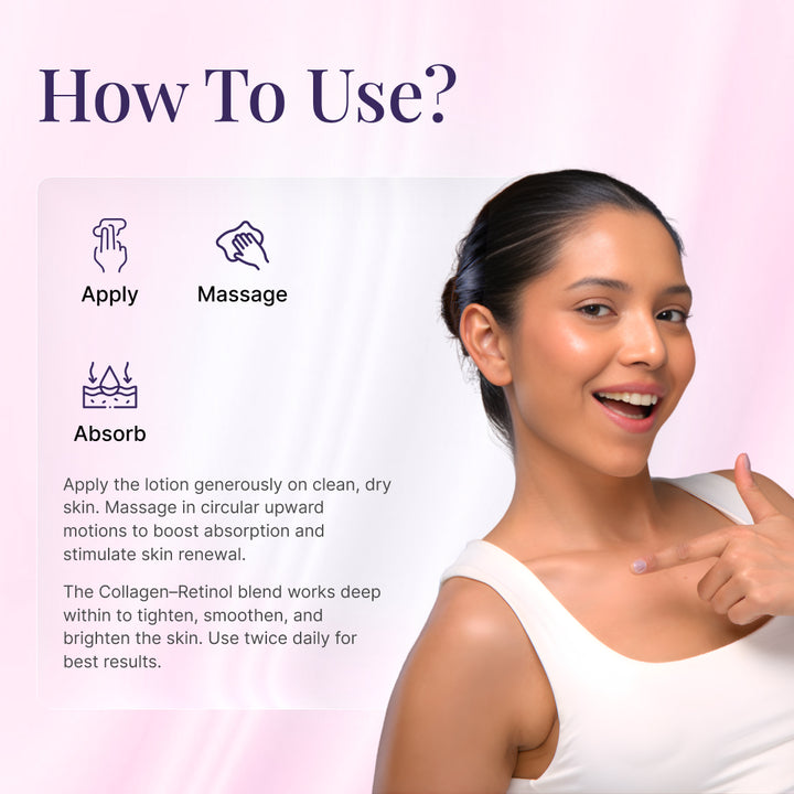 Sanfe Collagen Retinol Body Lotion - 200ml