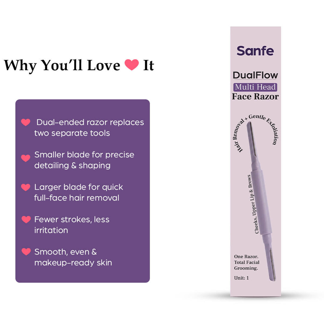 Sanfe DualFlow Multi Head Face Razor