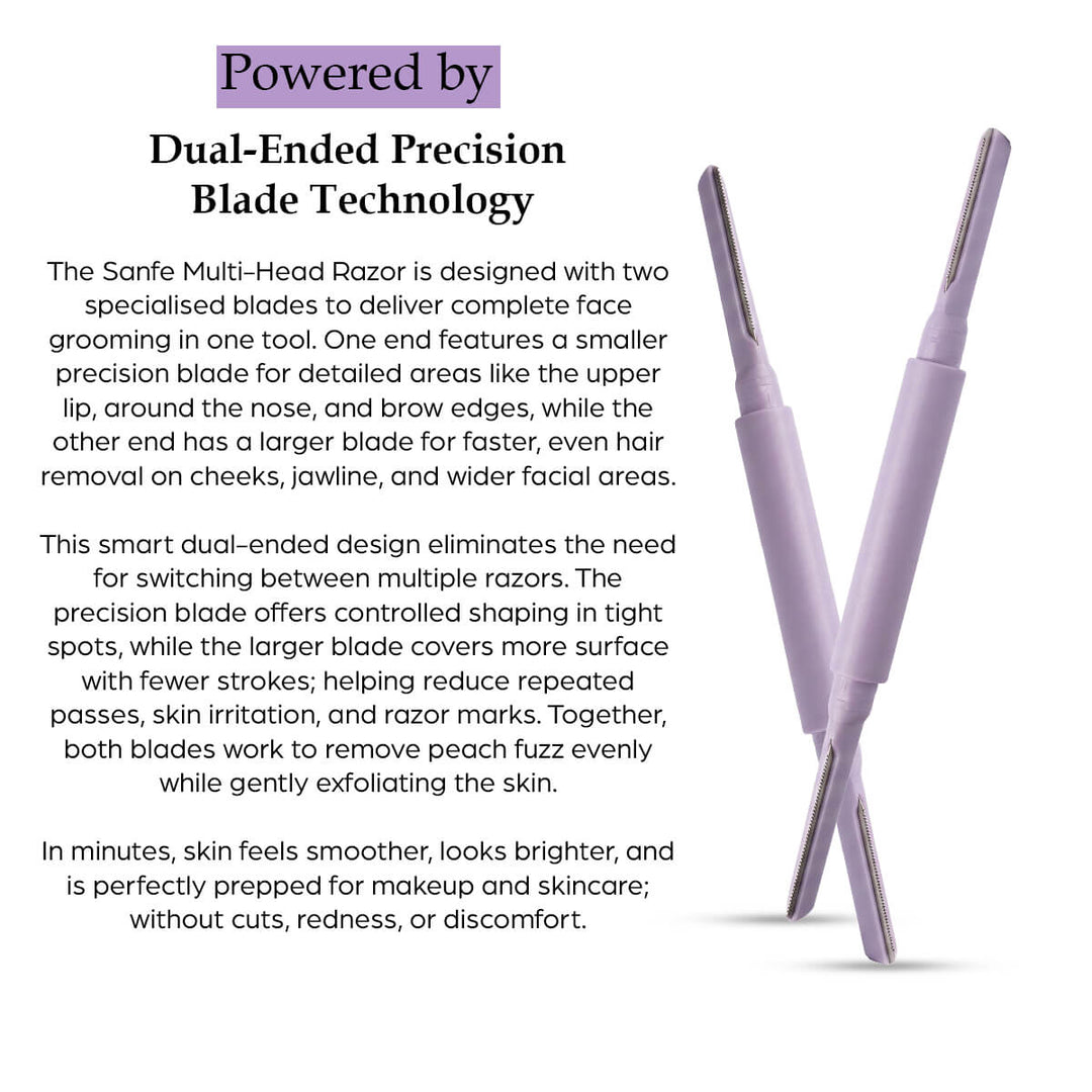 Sanfe DualFlow Multi Head Face Razor