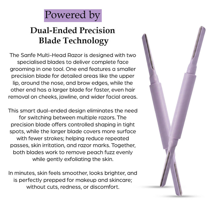 Sanfe DualFlow Multi Head Face Razor
