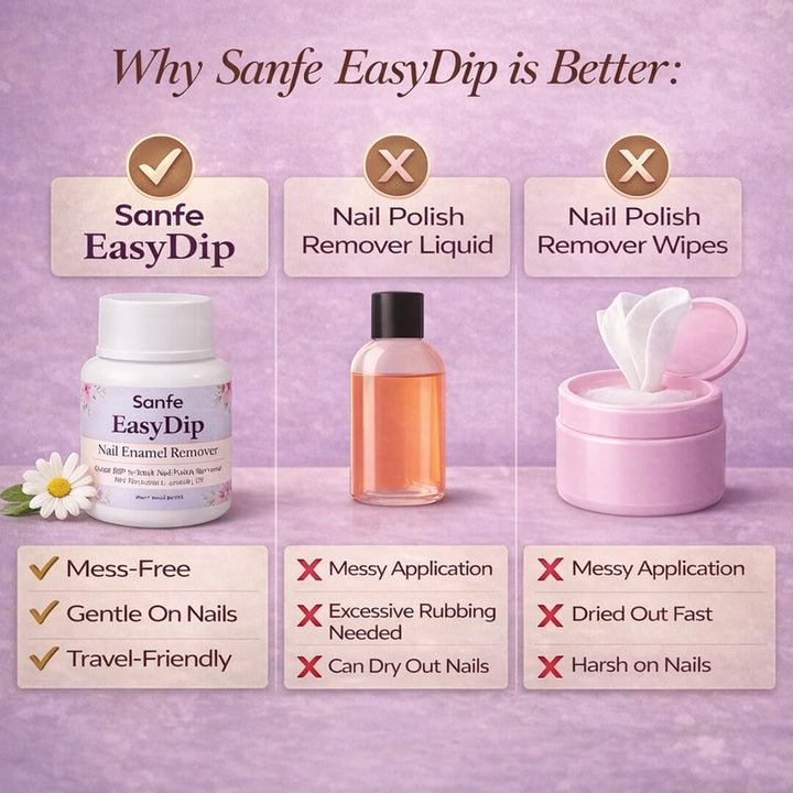 EasyDip Nail Enamel Remover