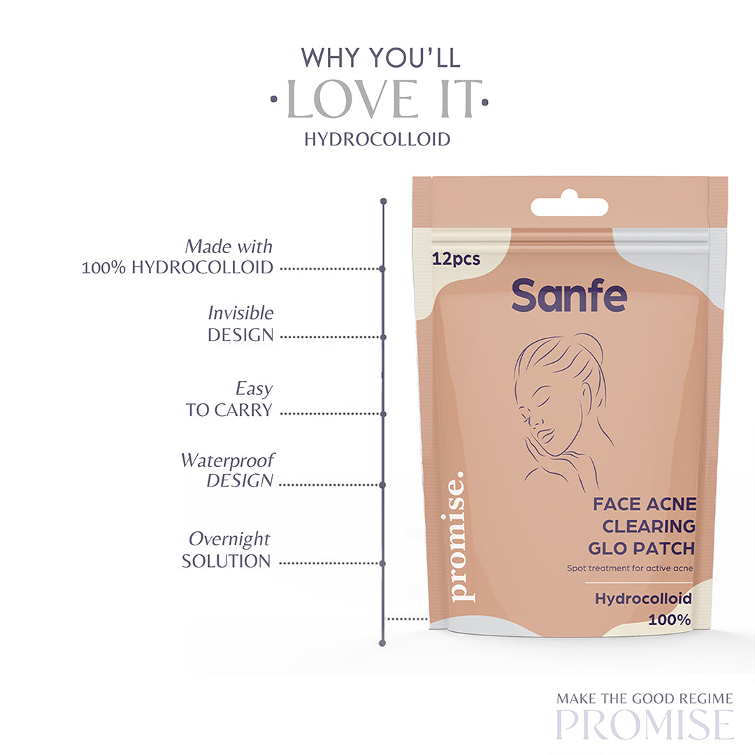 Sanfe Face Acne Clearing Glo Patch Pack of 72
