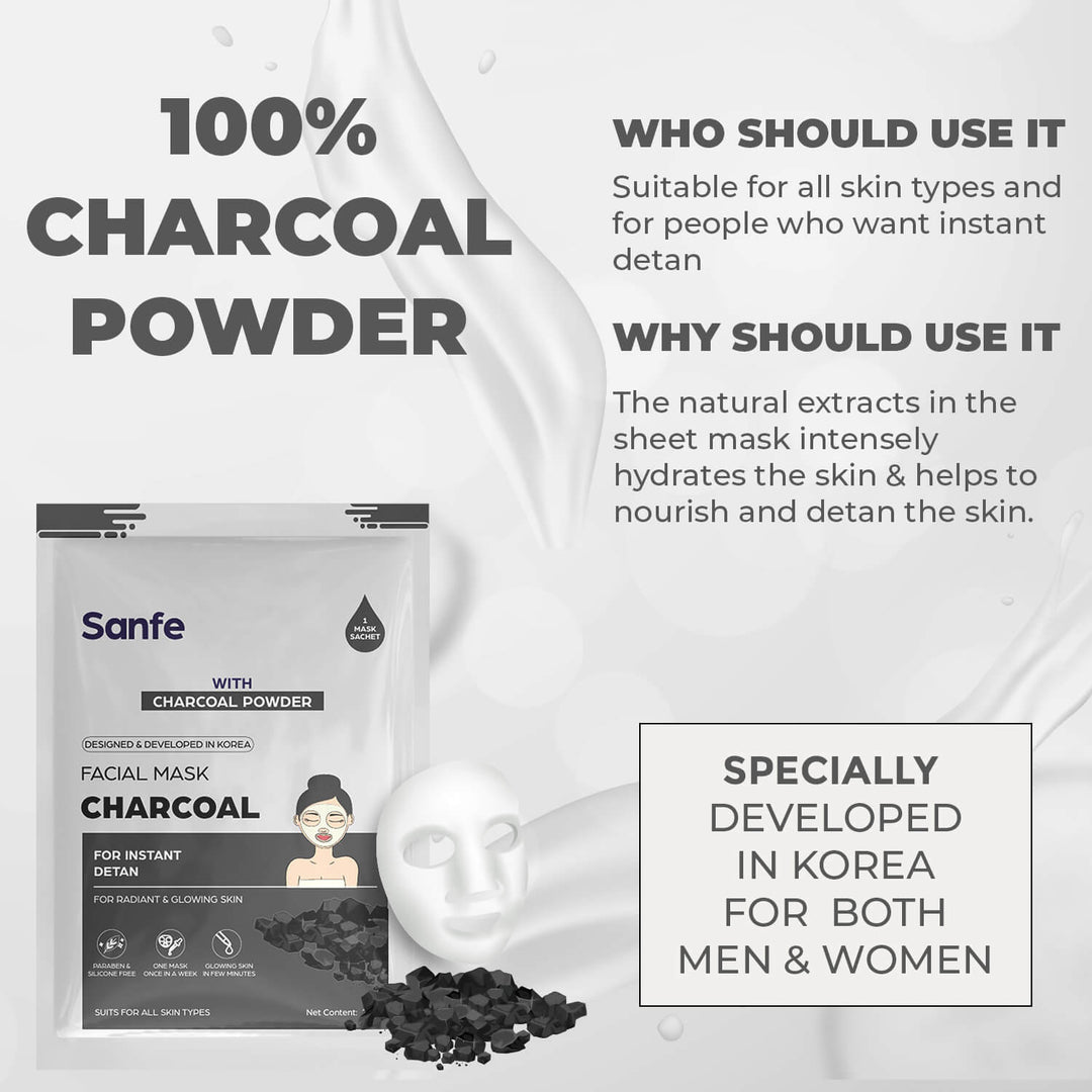 Sanfe Instant Detan Charcoal Facial Mask