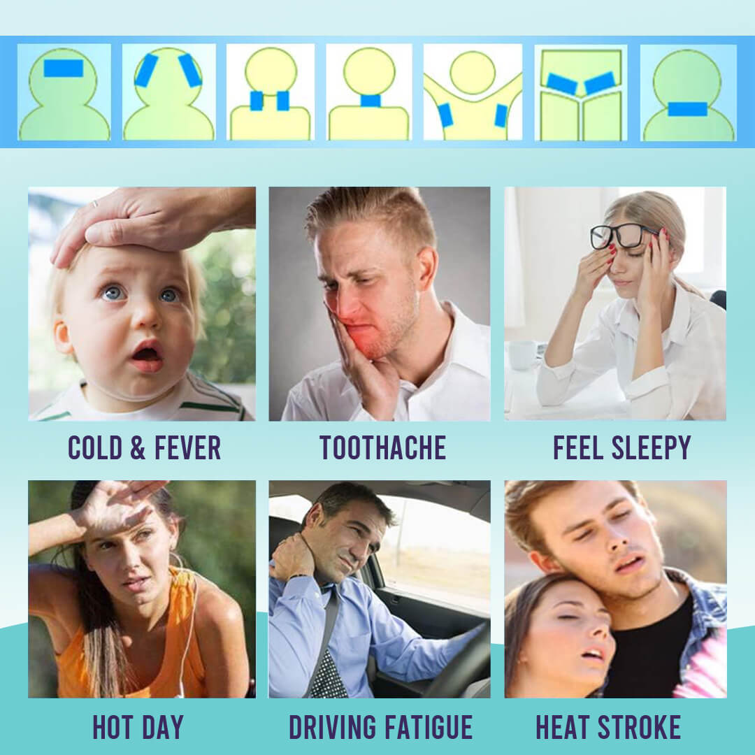 Sanfe Fast Relief Fever Cooling Patch