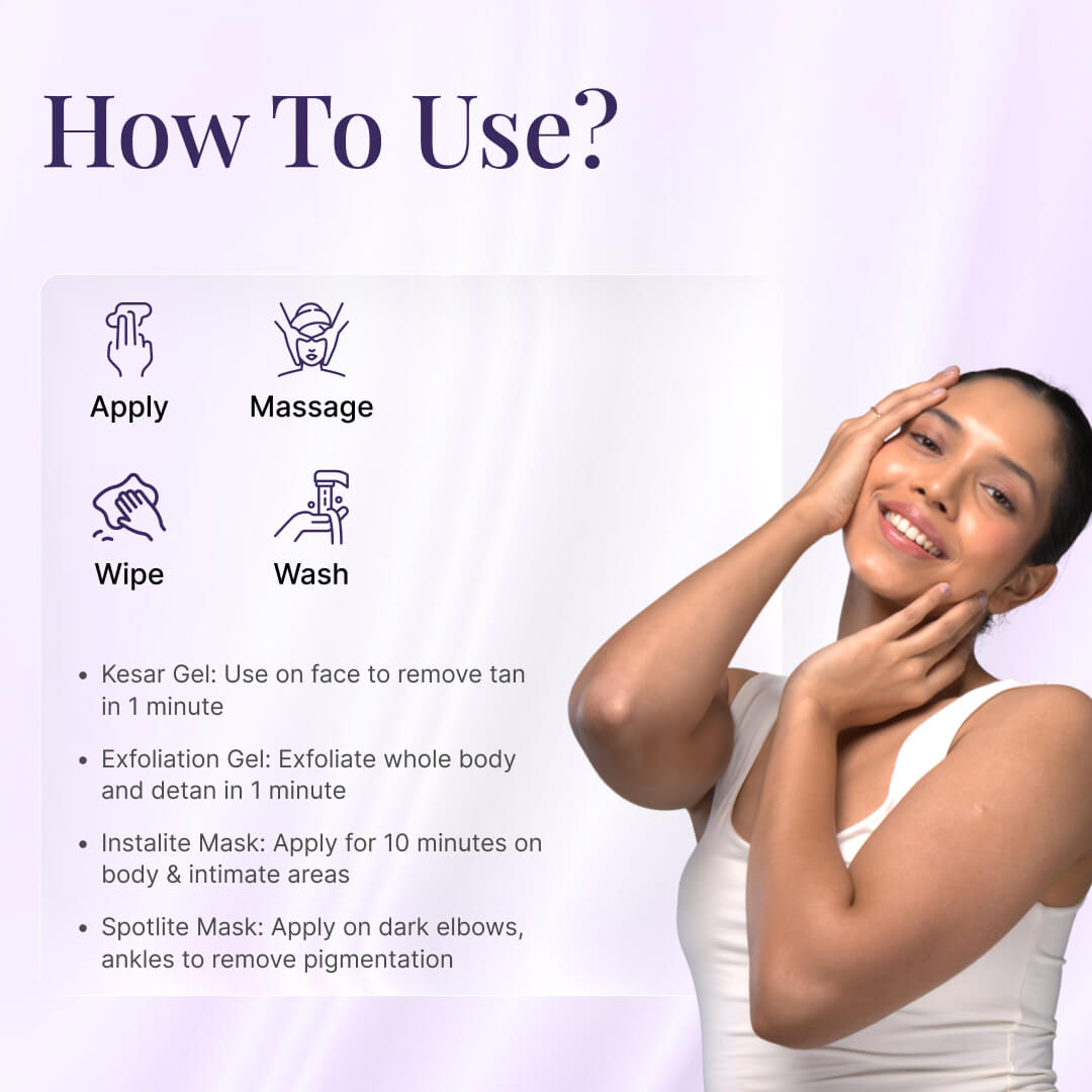 Wedding Glow Up Detan Body Kit