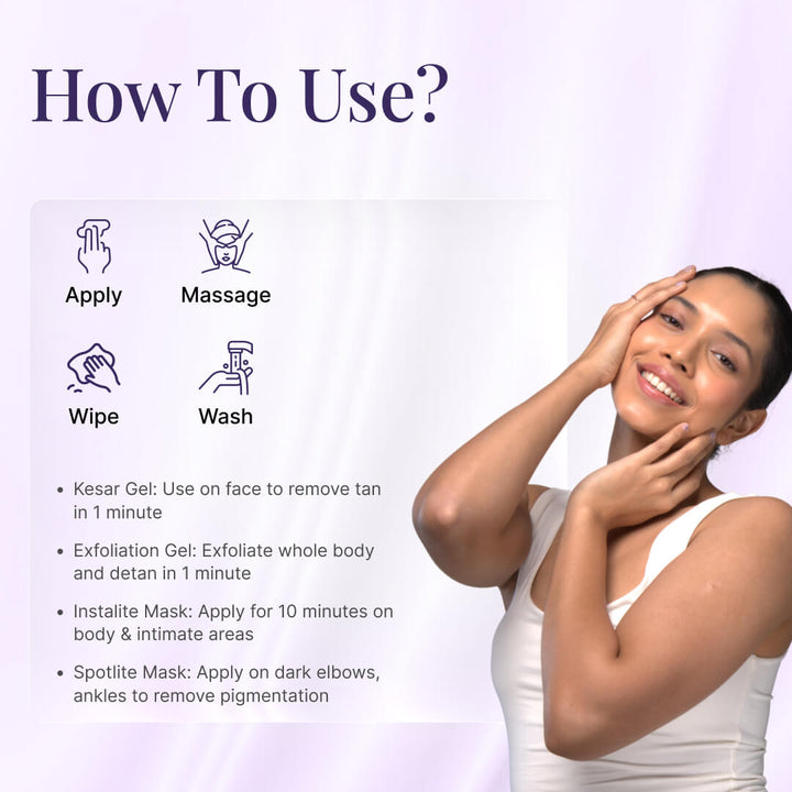 Wedding Glow Up Detan Body Kit