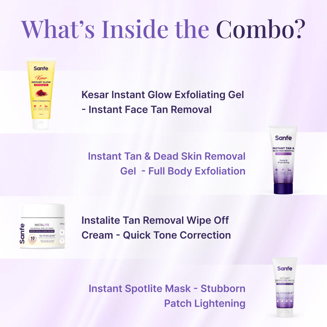 Wedding Glow Up Detan Body Kit