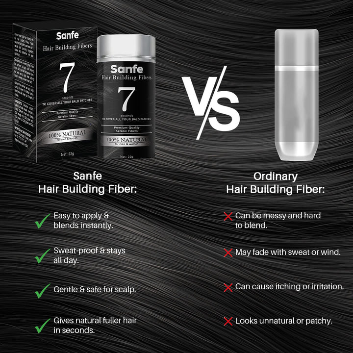 Sanfe Hair Building Fibers - 22gm