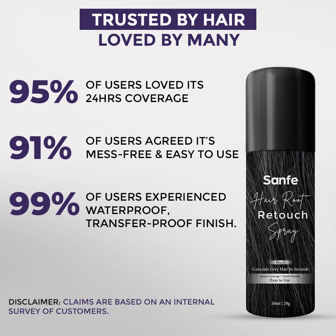 Hair Root Retouch Spray