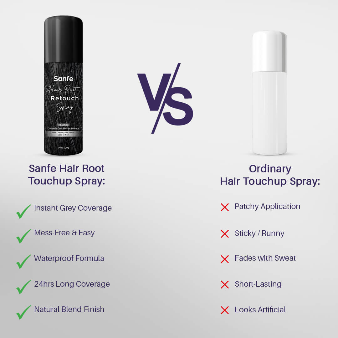 Hair Root Retouch Spray