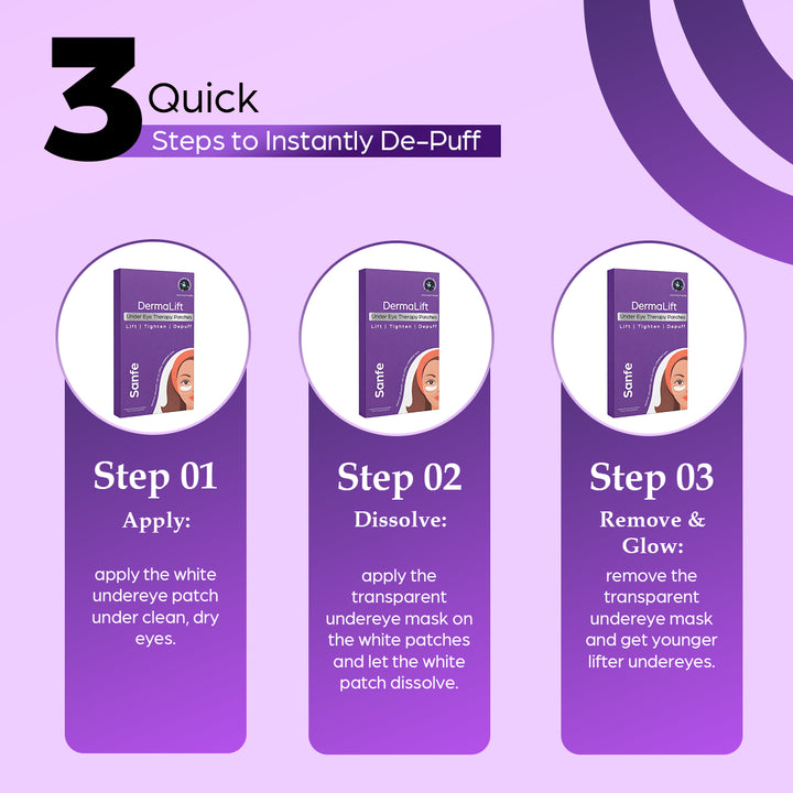 Sanfe DermaLift Under Eye Therapy Patches