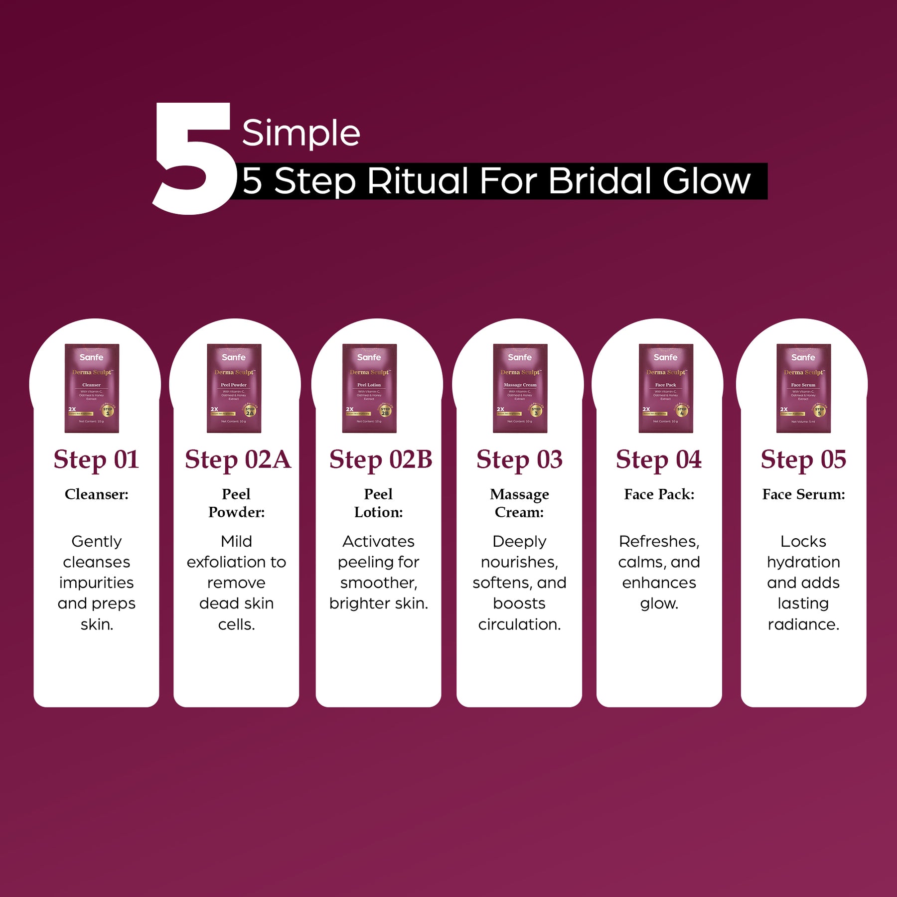 Derma Step Sanfe Derma Sculpt 5 Step Bridal Facial Kit for Instant Glow