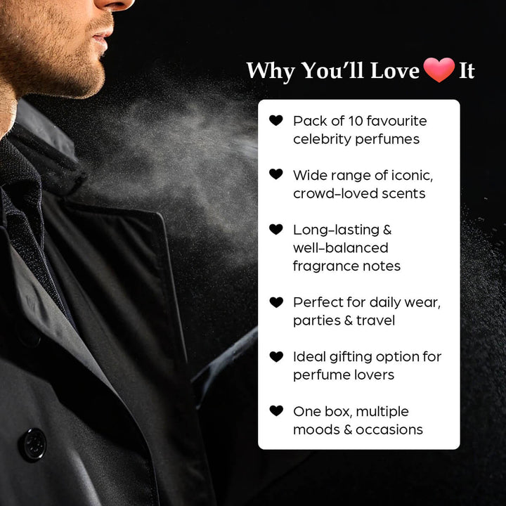 Sanfe ICONIC10 Celebrity-inspired Perfumes - Set of 10