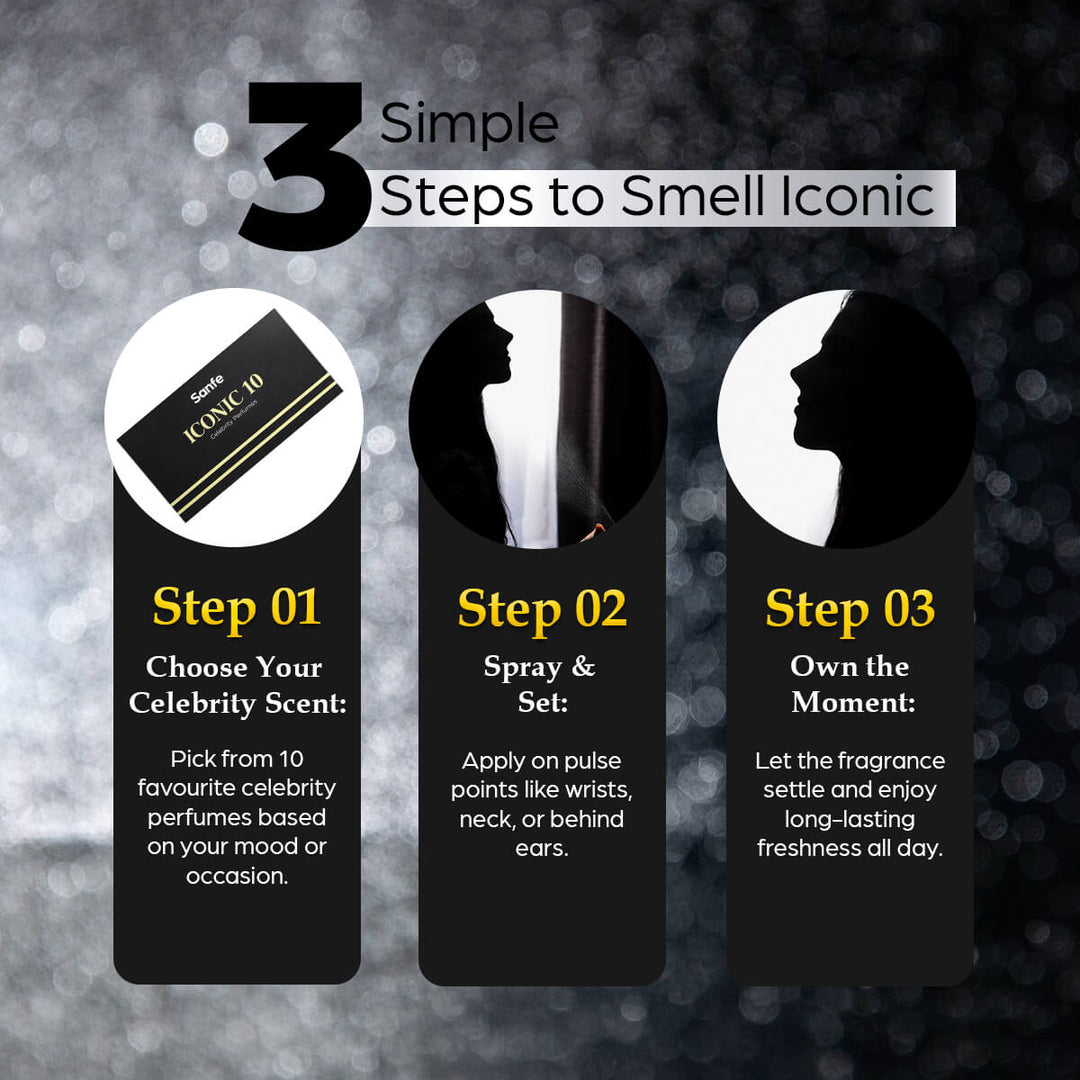 Sanfe ICONIC10 Celebrity-inspired Perfumes - Set of 10