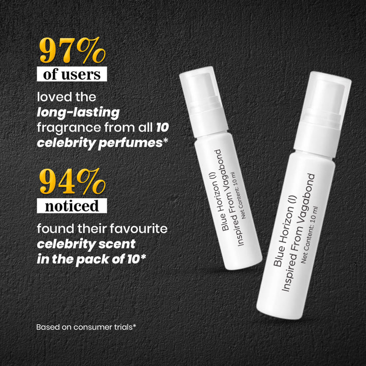 Sanfe ICONIC10 Celebrity-inspired Perfumes - Set of 10