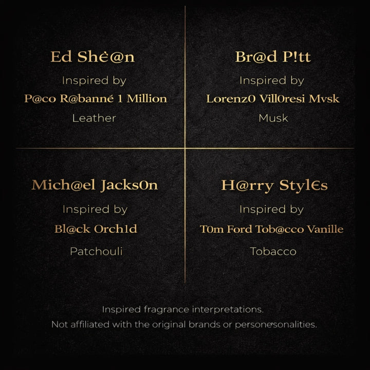 Sanfe ICONIC10 Celebrity-inspired Perfumes - Set of 10