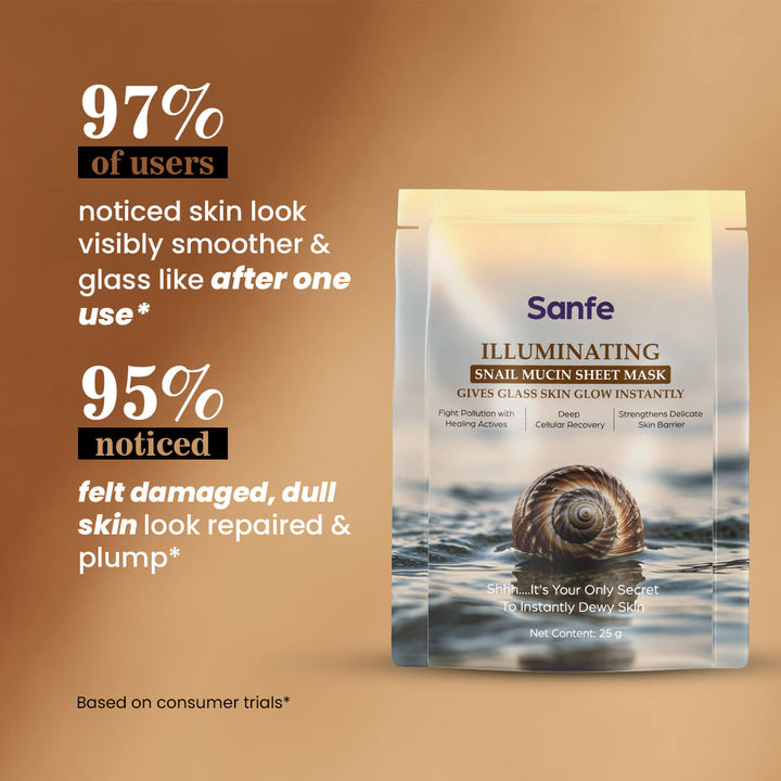 Illuminating Snail Mucin Sheet Mask (Pack of 6)