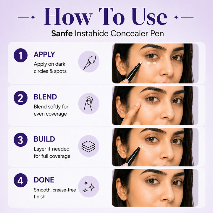 Sanfe Instahide Concealer Pen