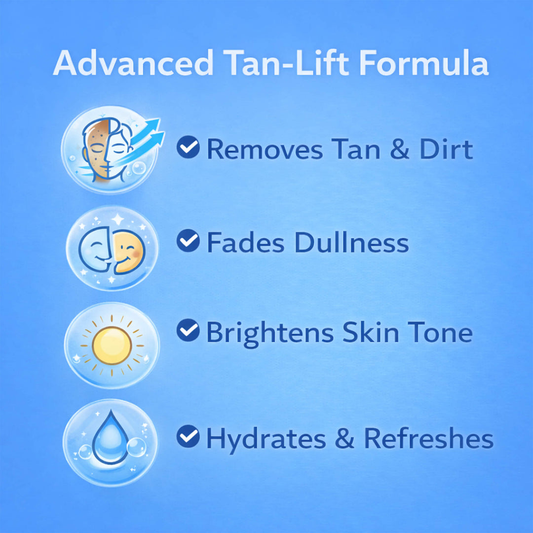 Sanfe Instant BrightUp D-Tan Face Wash (Pack of 3)