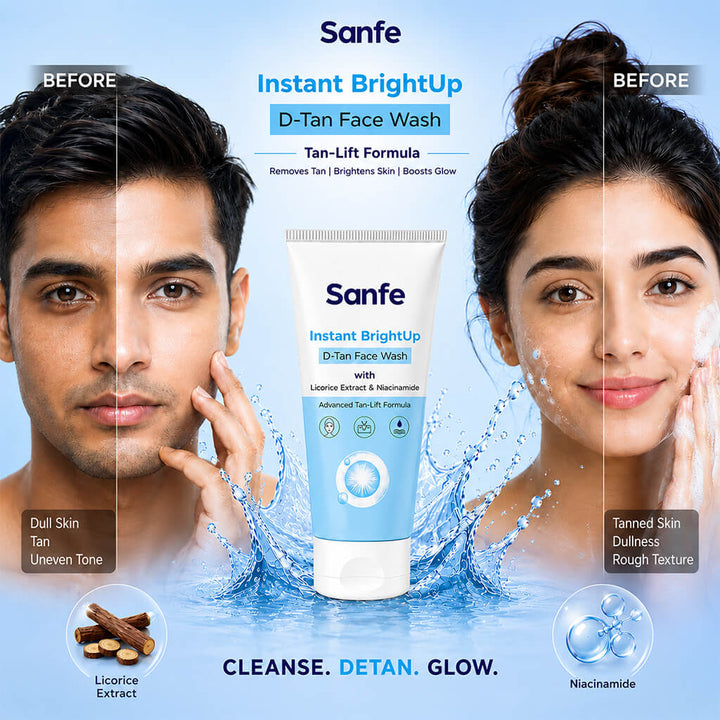 Sanfe Instant BrightUp D-Tan Face Wash (Pack of 2)