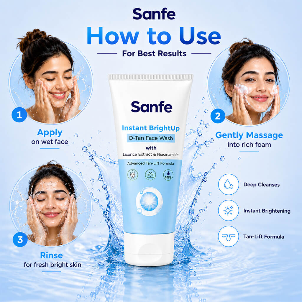 Sanfe Instant BrightUp D-Tan Face Wash (Pack of 2)