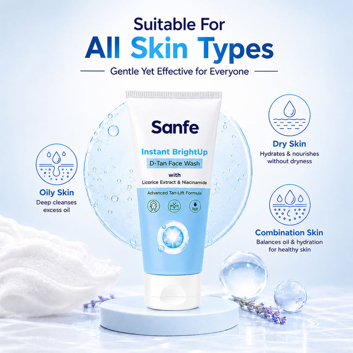 Sanfe Instant BrightUp D-Tan Face Wash (Pack of 2)