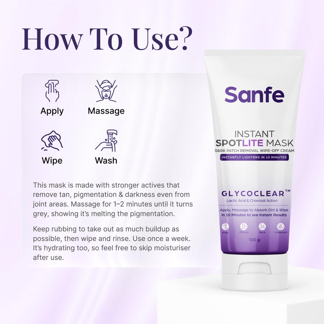 Instant Spotlite Mask For Dark Patches
