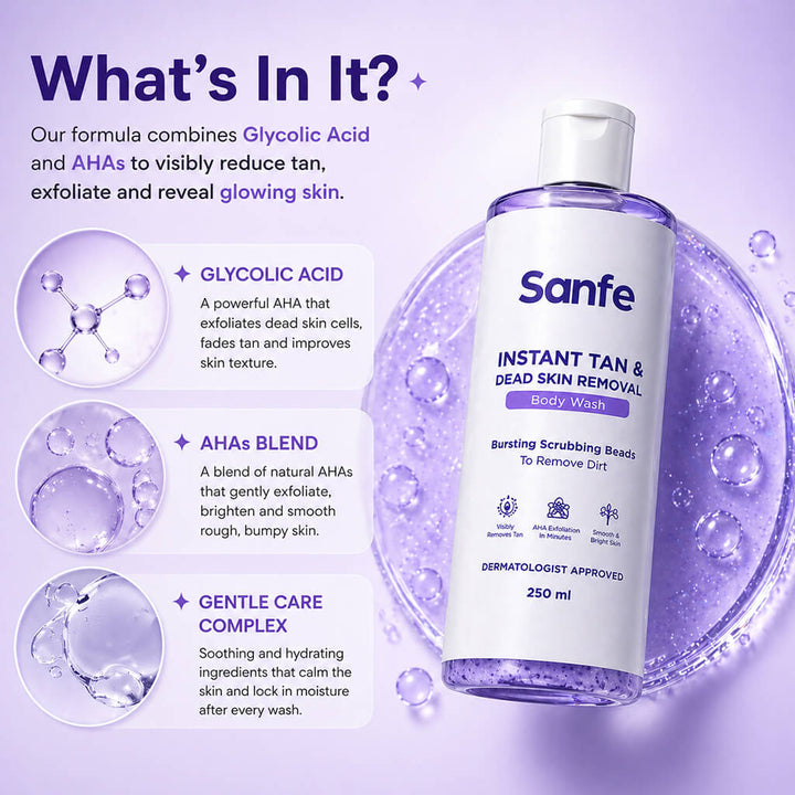 Sanfe Instant Tan & Dead Skin Removal Exfoliating Body Wash - 250ml