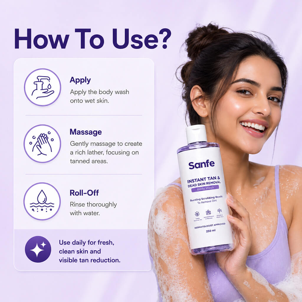 Sanfe Instant Tan & Dead Skin Removal Exfoliating Body Wash - 250ml