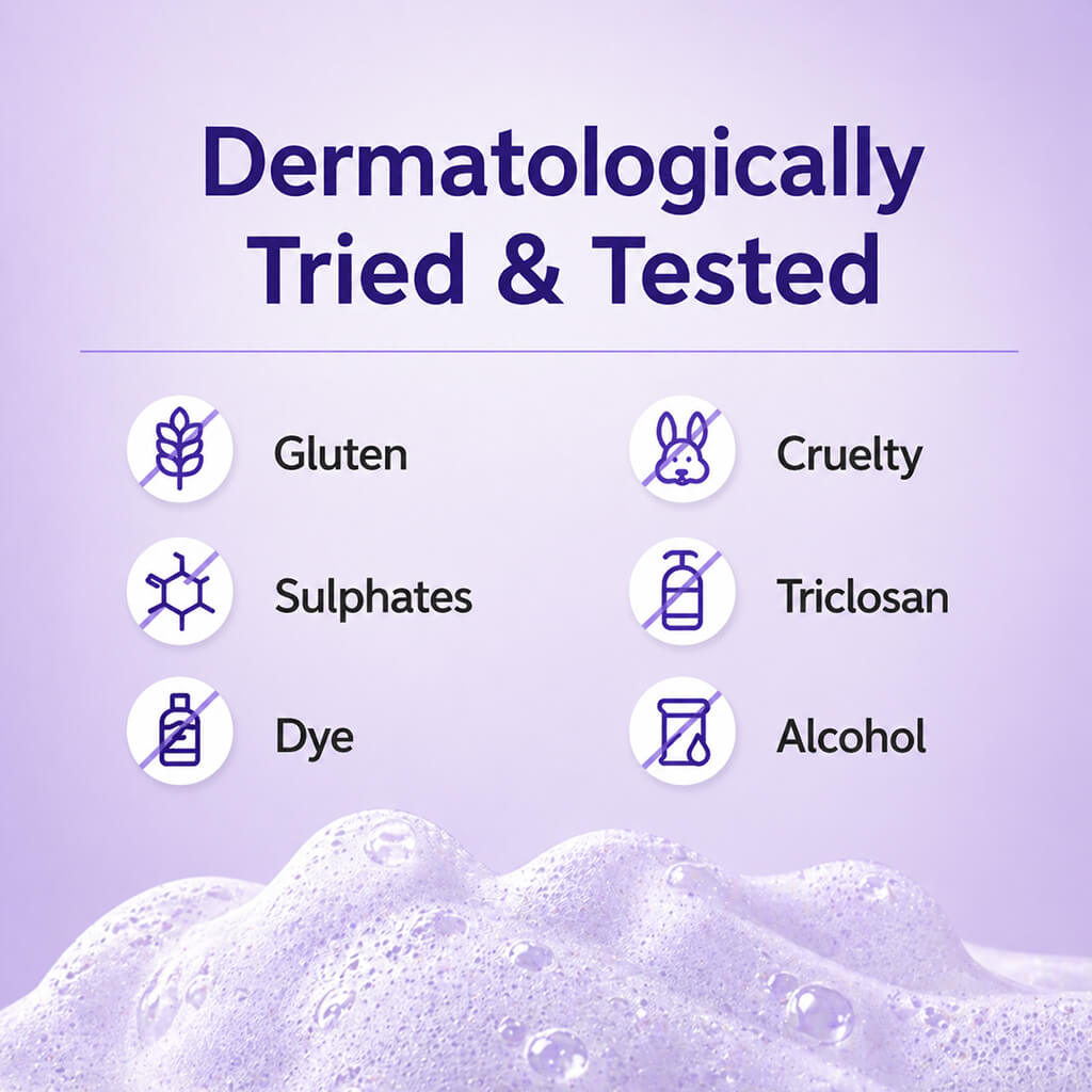 Sanfe Instant Tan & Dead Skin Removal Exfoliating Body Wash - 250ml