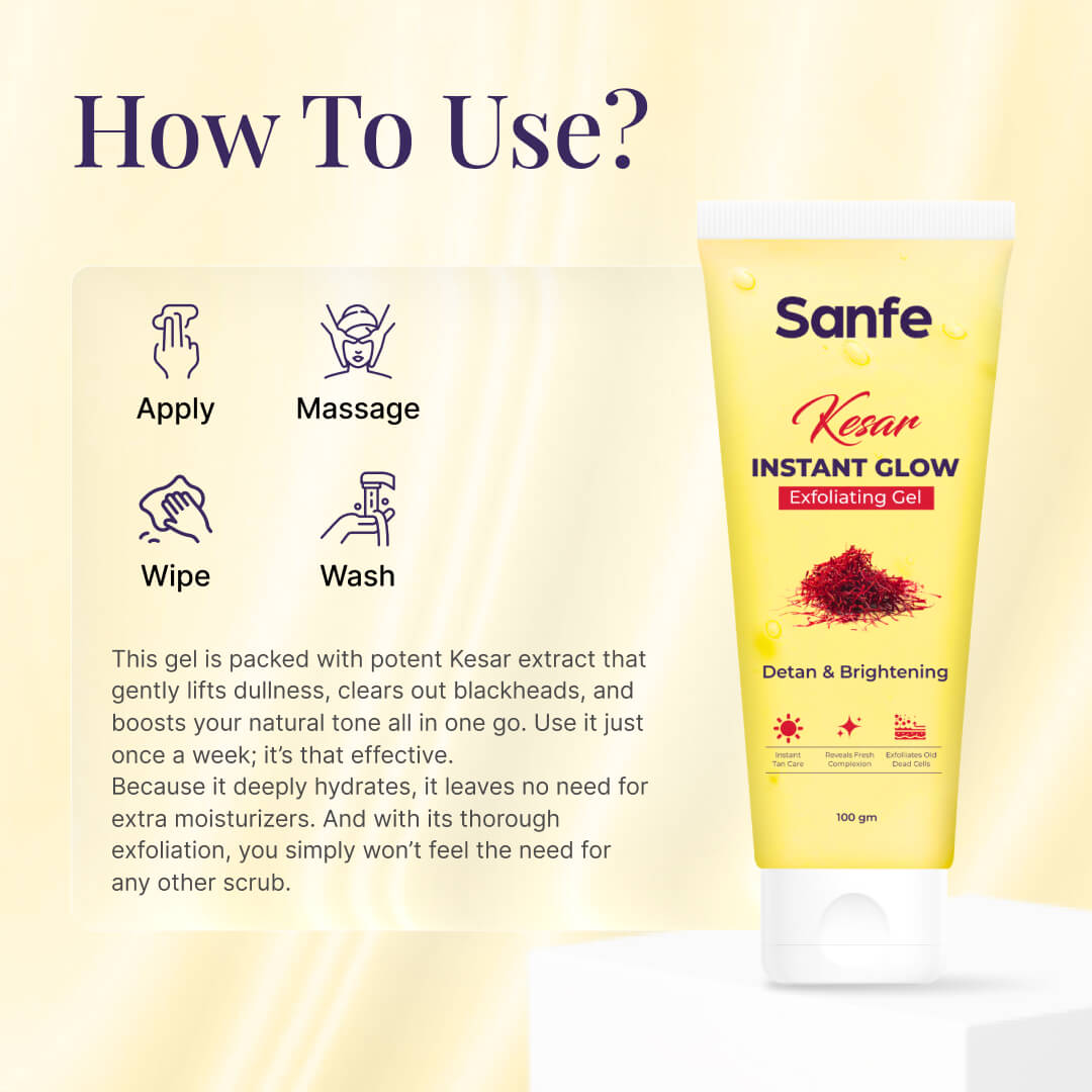 Sanfe Kesar Instant Glow Exfoliating Gel - 100g (Pack of 3)