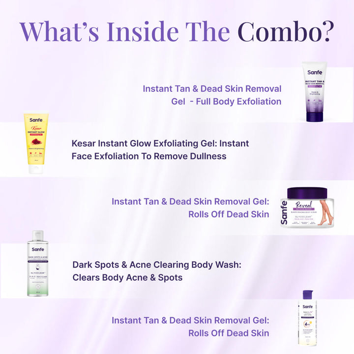 Radhika Blissful Beauty Bundle
