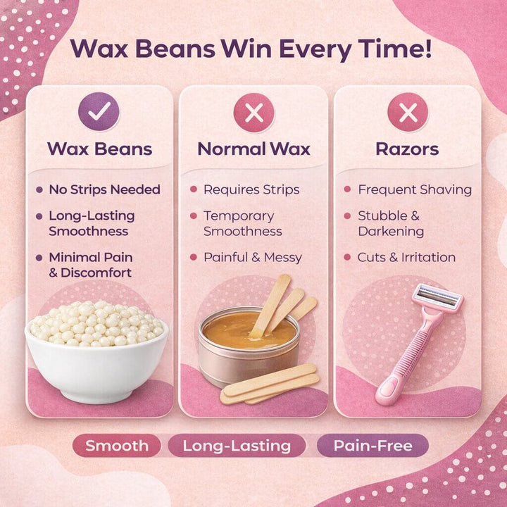 Sanfe RootOut Hair Removal Wax Beans