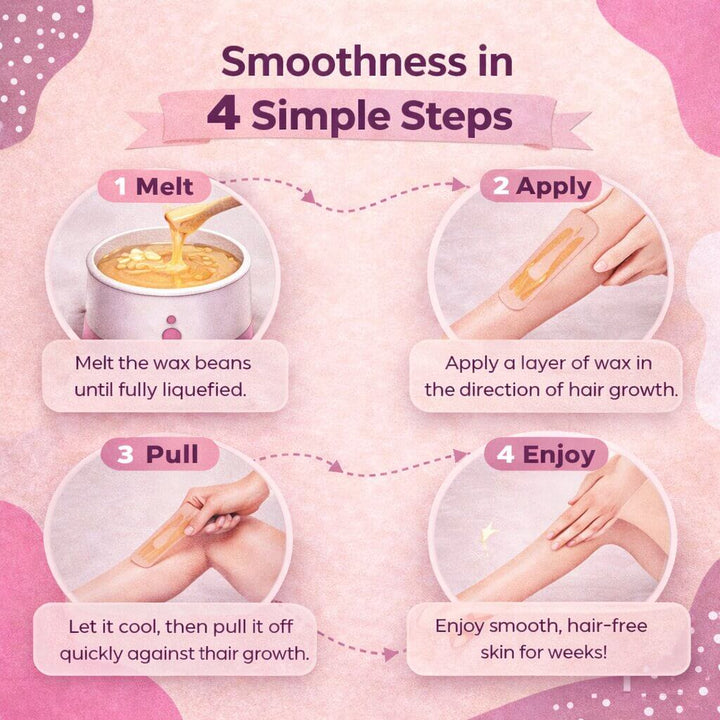 Sanfe RootOut Hair Removal Wax Beans