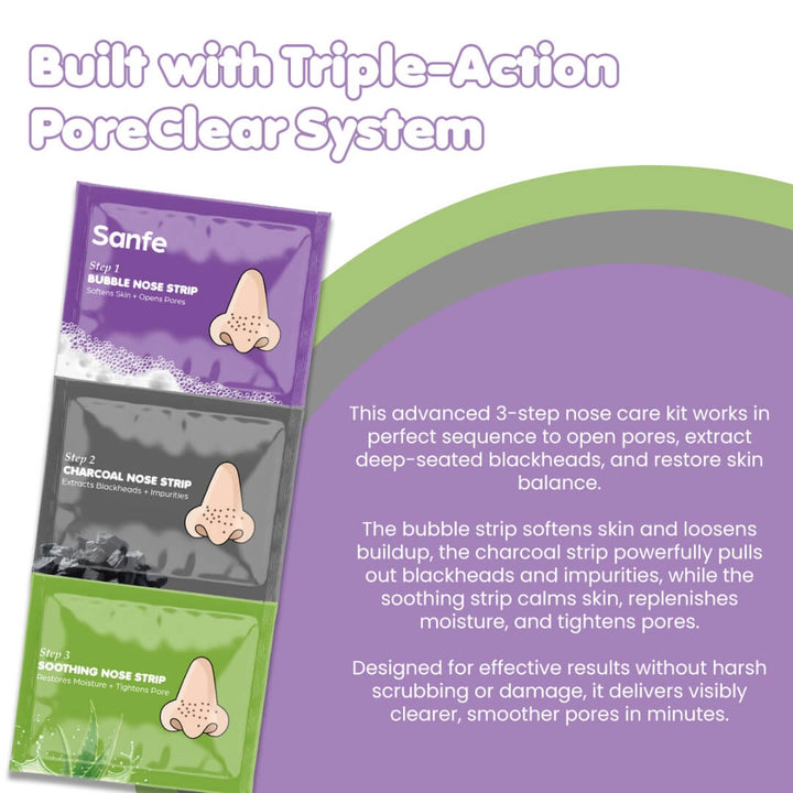 Sanfe Aloe Vera 3 Step Nose Kit