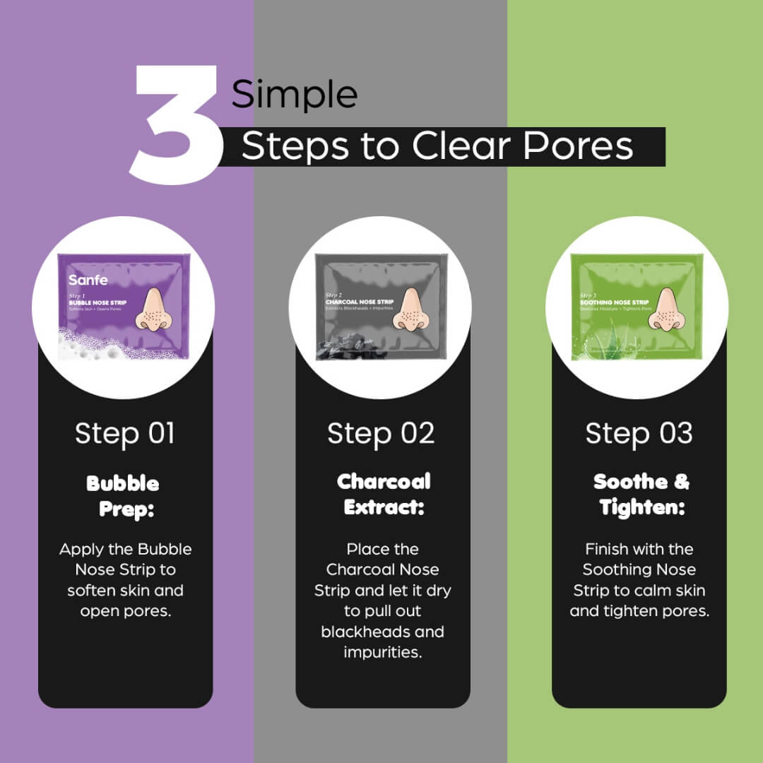 Sanfe Aloe Vera 3 Step Nose Kit