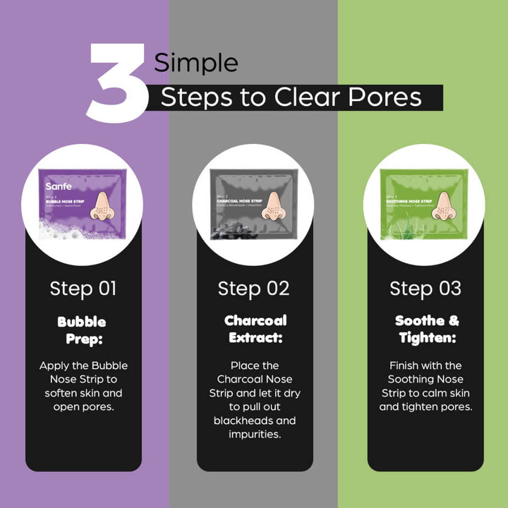 Sanfe Aloe Vera 3 Step Nose Kit