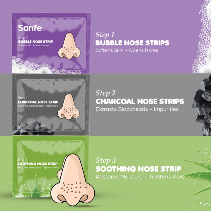 Sanfe Aloe Vera 3 Step Nose Kit