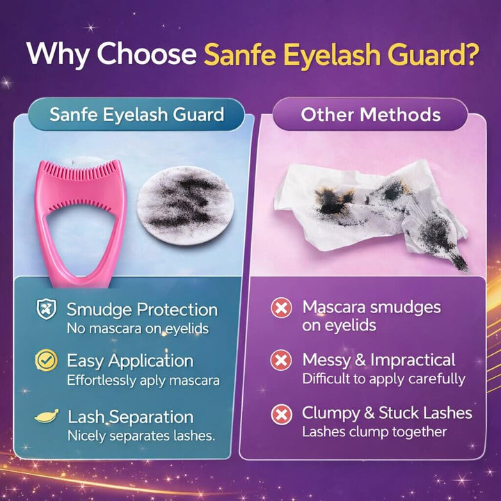 Sanfe Eyelash Guard Mascara Applicator Guide