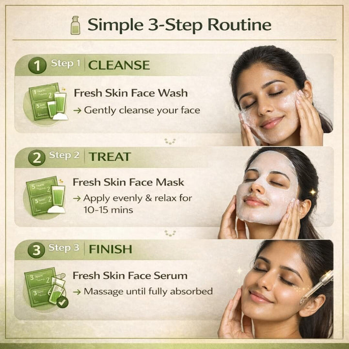 Sanfe Fresh Skin Facial Mask (Pack of 5)