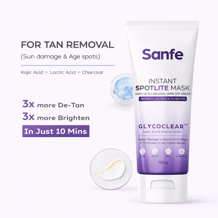 Instant Spotlite Mask For Dark Patches